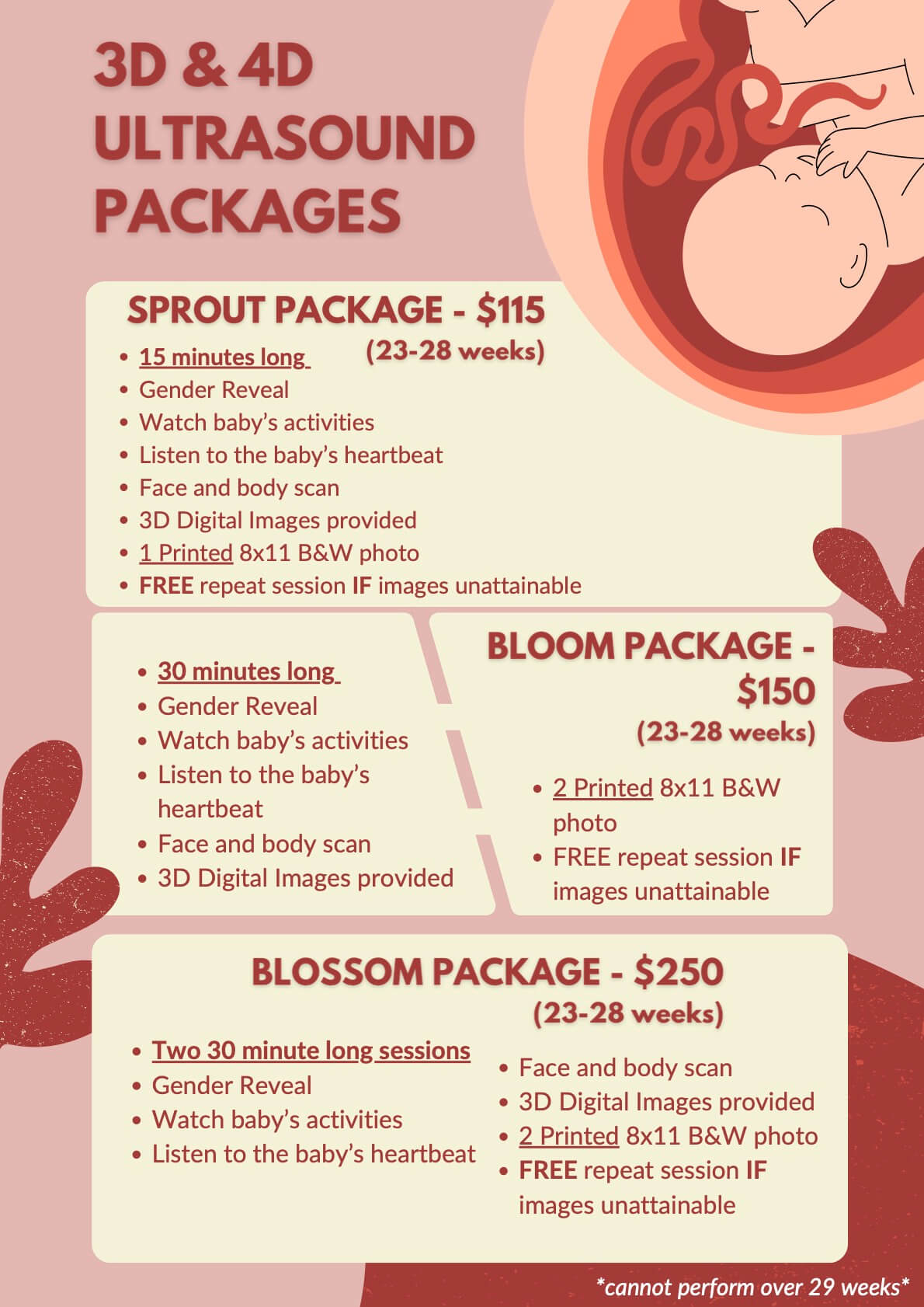Rossland 3D ultrasound package options